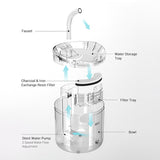 Water Dispenser Automatic Circulating Filter