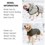 Dog Thick Waterproof Warm Jacket